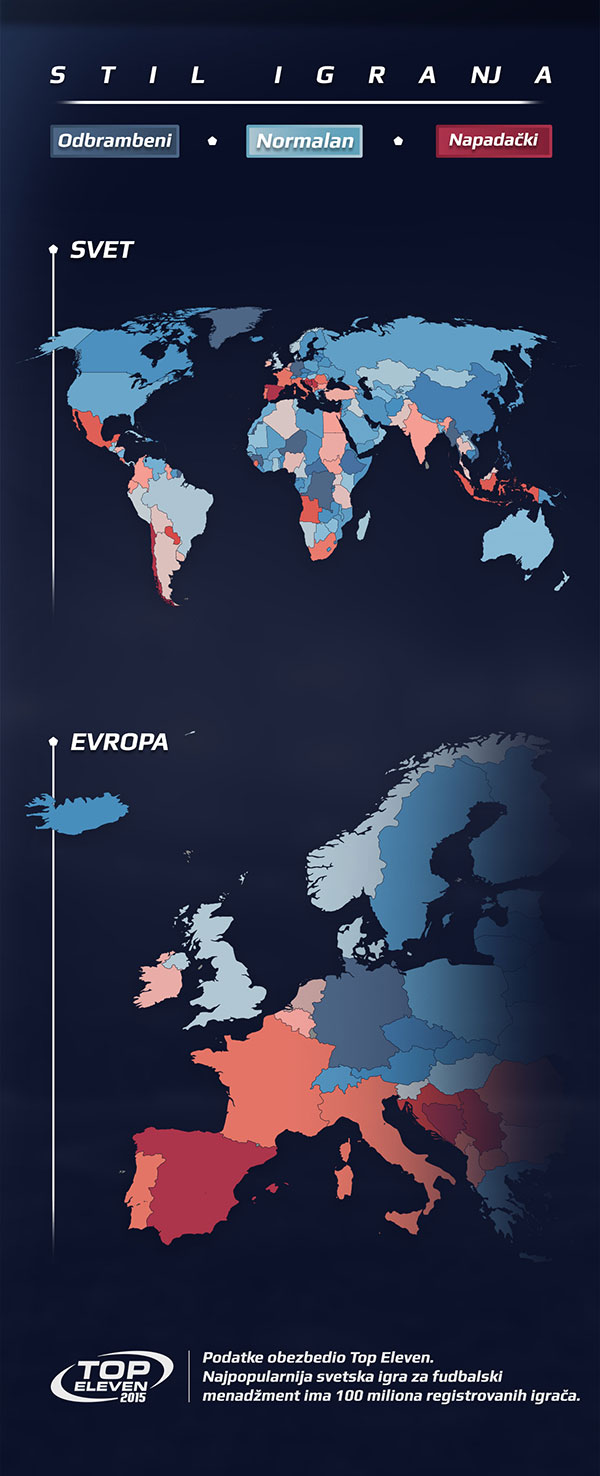 nordeus3