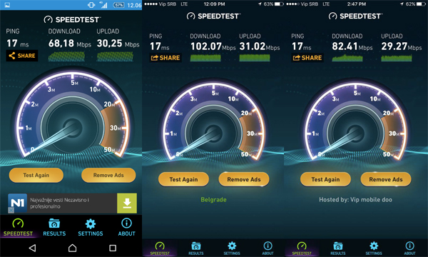 Speedtest Kragujevac