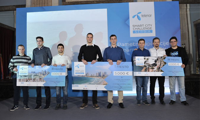 telenor-smart-city