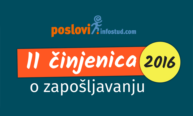 poslovi